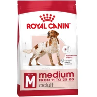 ROYAL CANIN Medium Adult Сухий корм для дорослих собак середніх порід