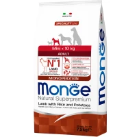 MONGE Dog Mini Adult Сухий корм для дорослих собак малих порід (з ягням)