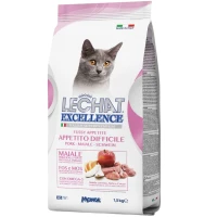 MONGE LCE Cat Fussy appetite Сухий корм для дорослих вибагливих котів (зі свининою)